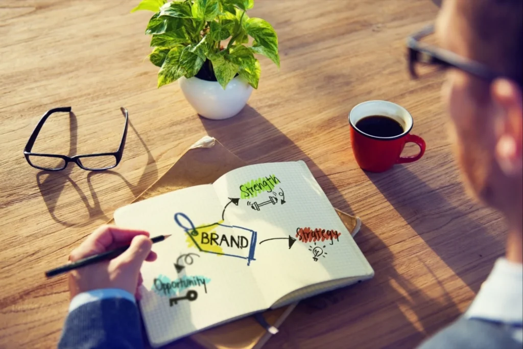 best ad agency in kerala service 1